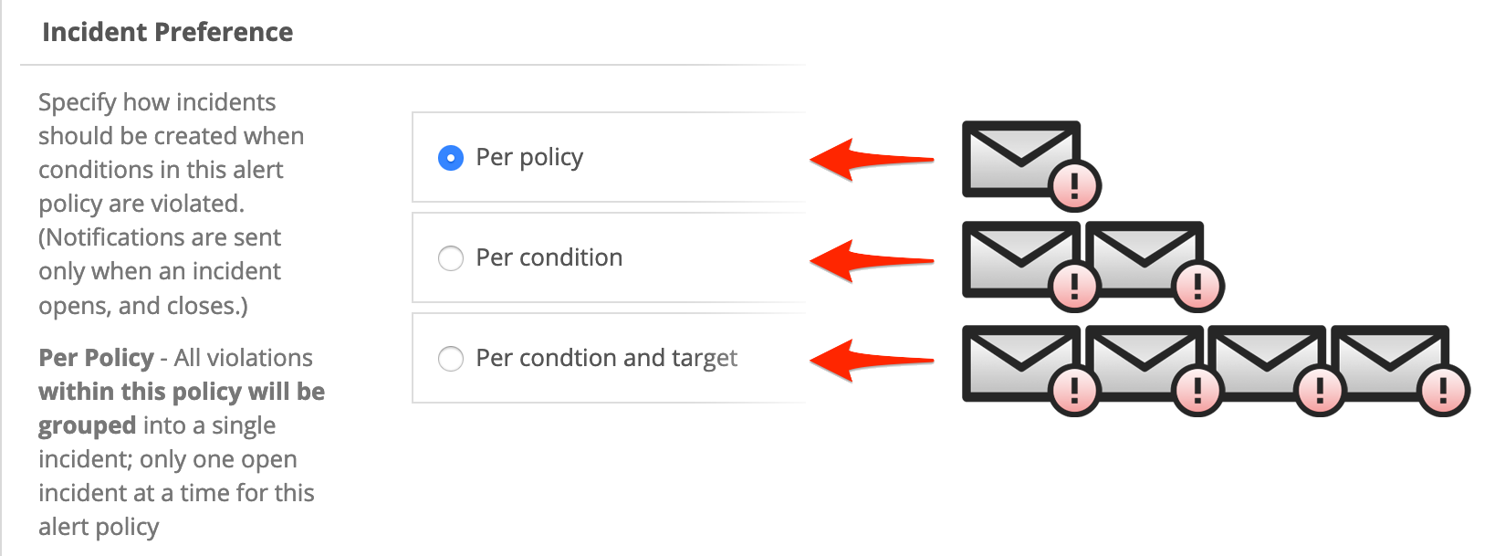 Alert Policy: Incident Preference setting