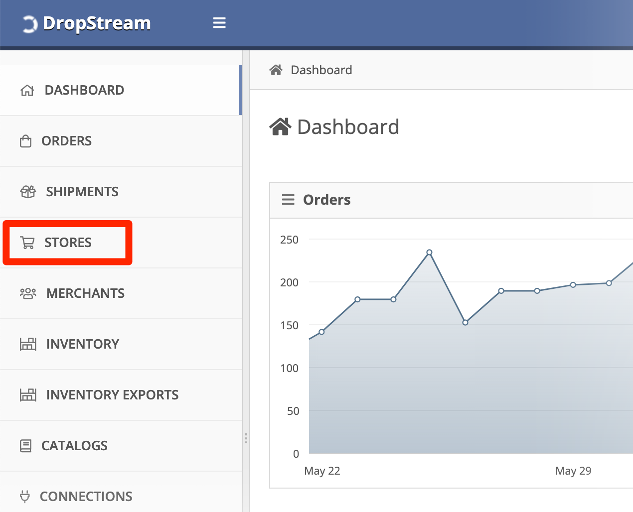 In DropStream Dashboard, click Stores.