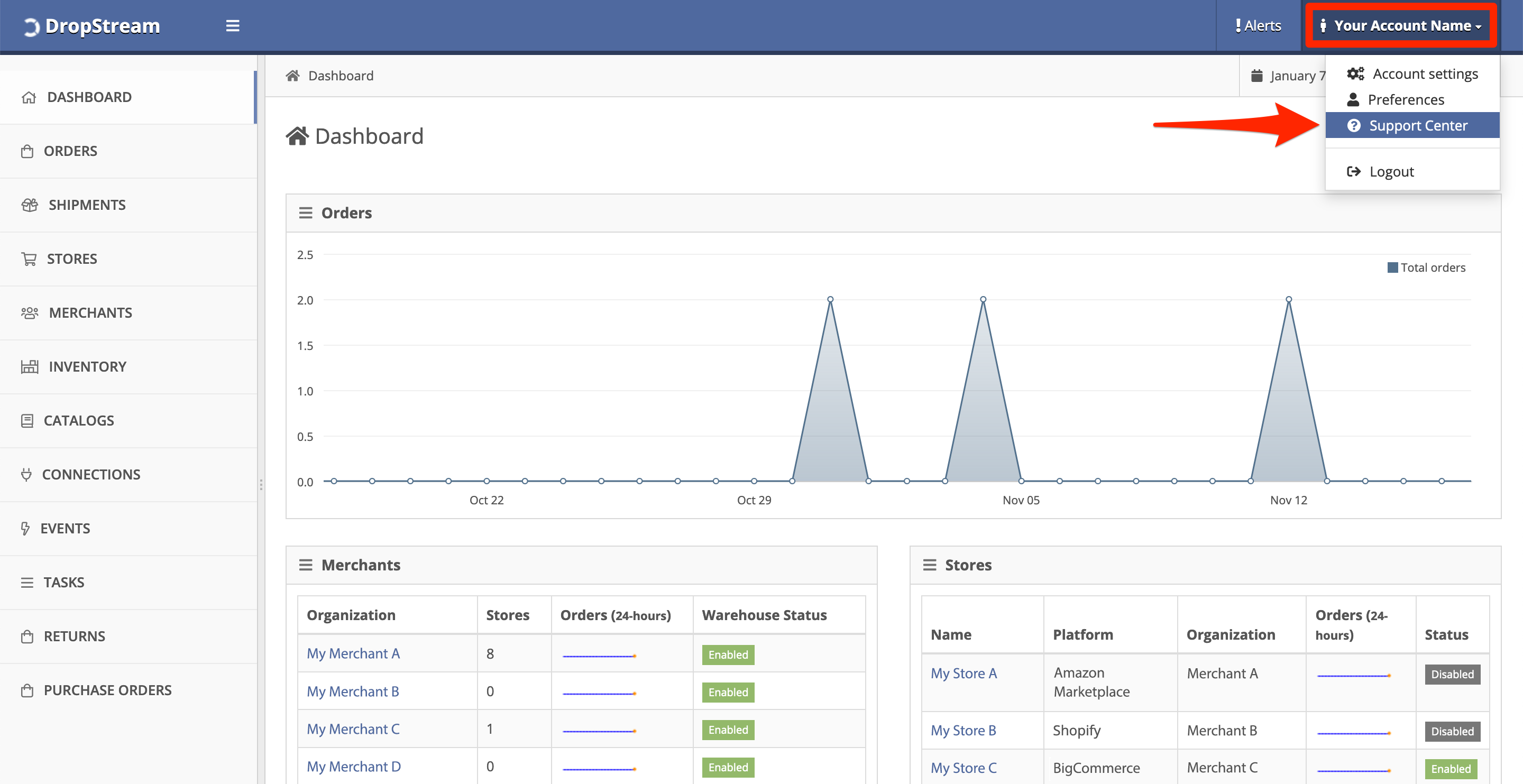 In DropStream Dashboard, click your Account name, then Support Center.